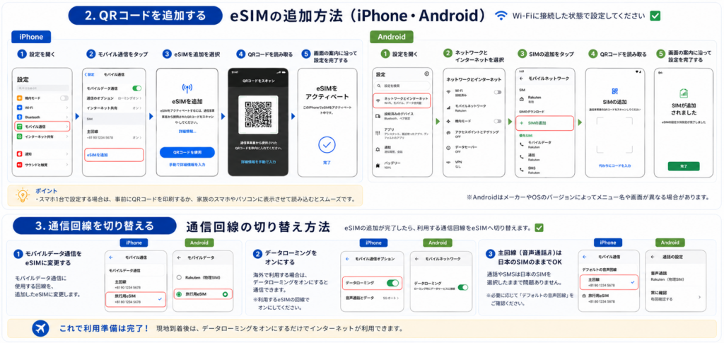 iPhoneとAndroidのeSIM追加方法と通信回線の切り替え手順