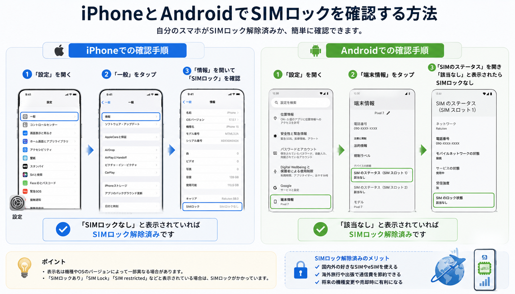 iPhoneとAndroidでSIMロック状態を確認する手順