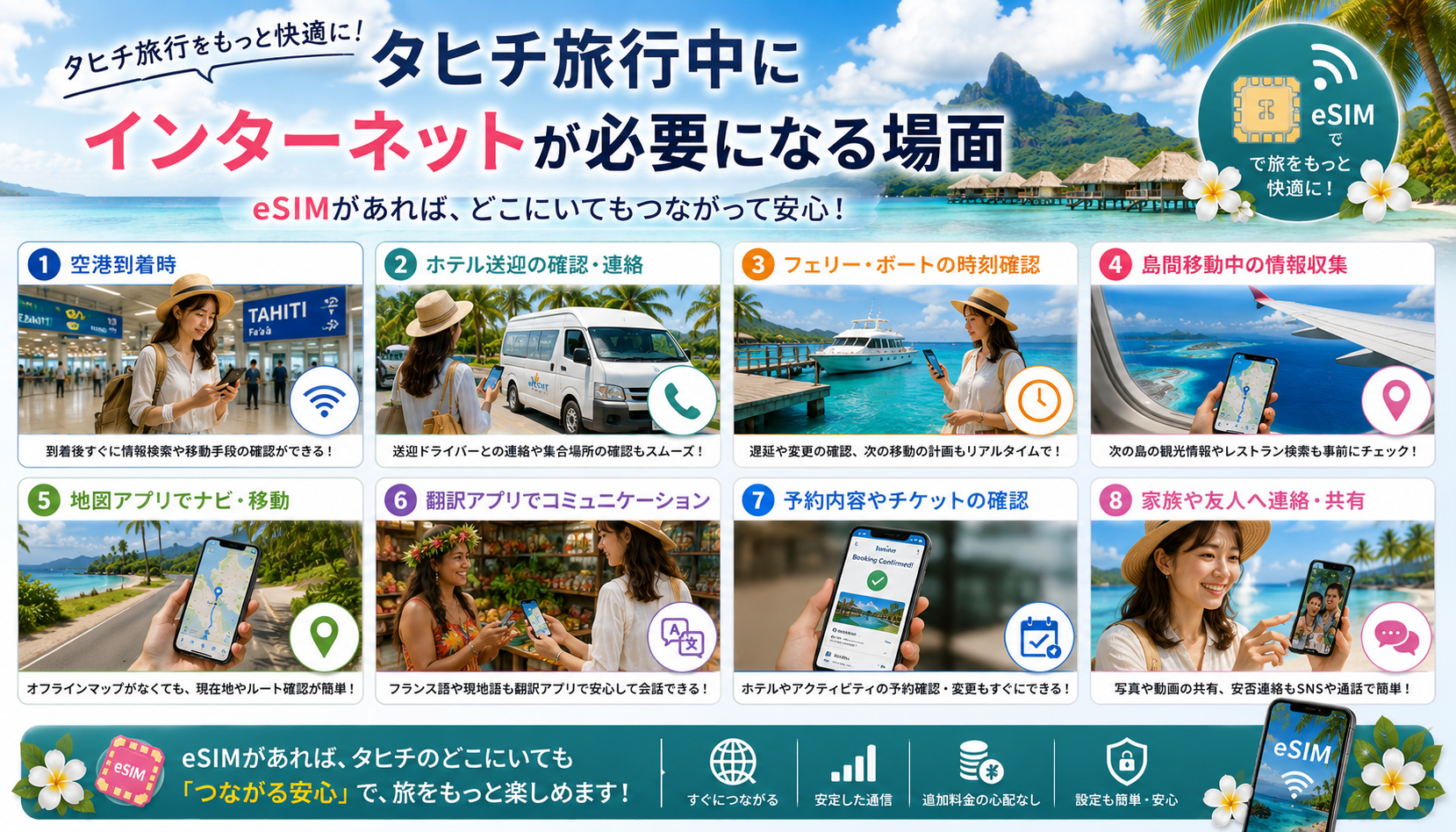 タヒチ旅行中にインターネットが必要になる場面