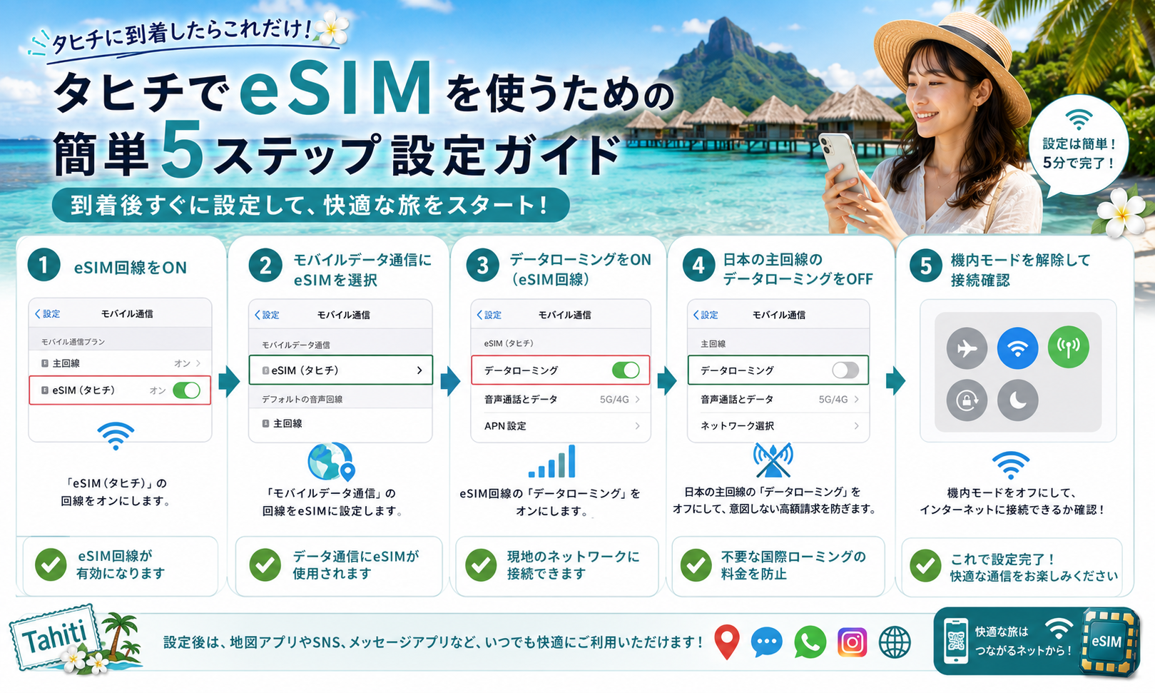 タヒチ到着後に行うeSIMの設定手順