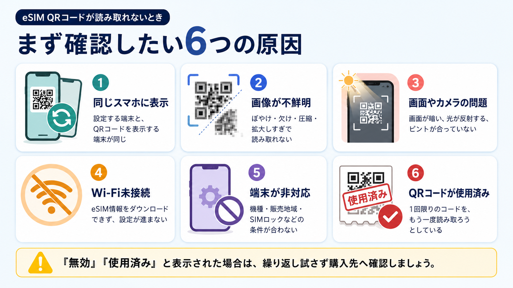 eSIMのQRコードが読み取れないときに確認したい6つの原因