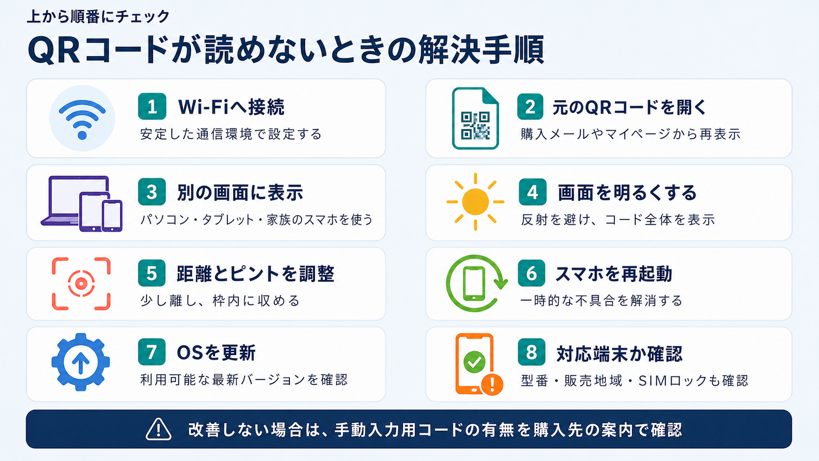 eSIMのQRコードが読み取れないときに試したい8つの解決手順
