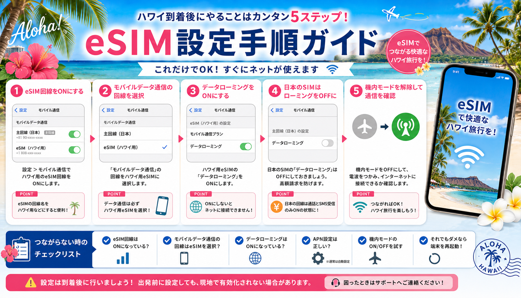 ハワイ到着後にeSIMを利用するための設定手順