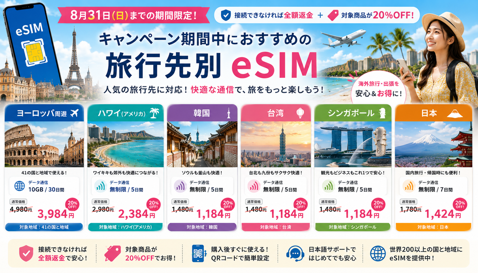8月のキャンペーンで選べる旅行先別eSIM