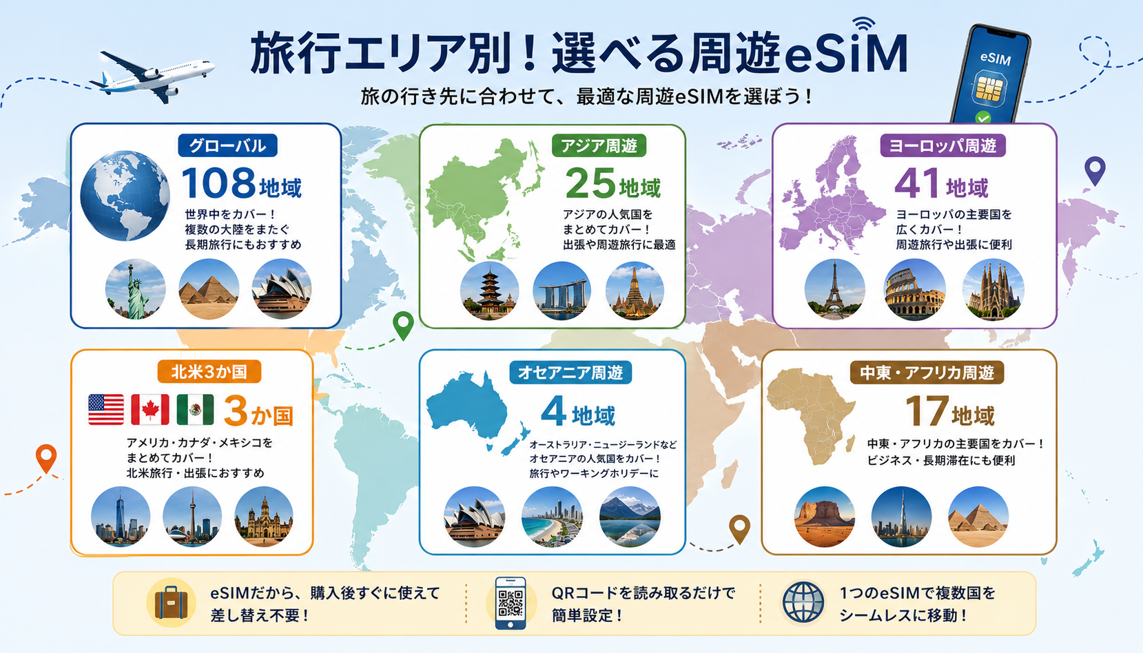 旅行先別に選べる複数国向け周遊eSIM