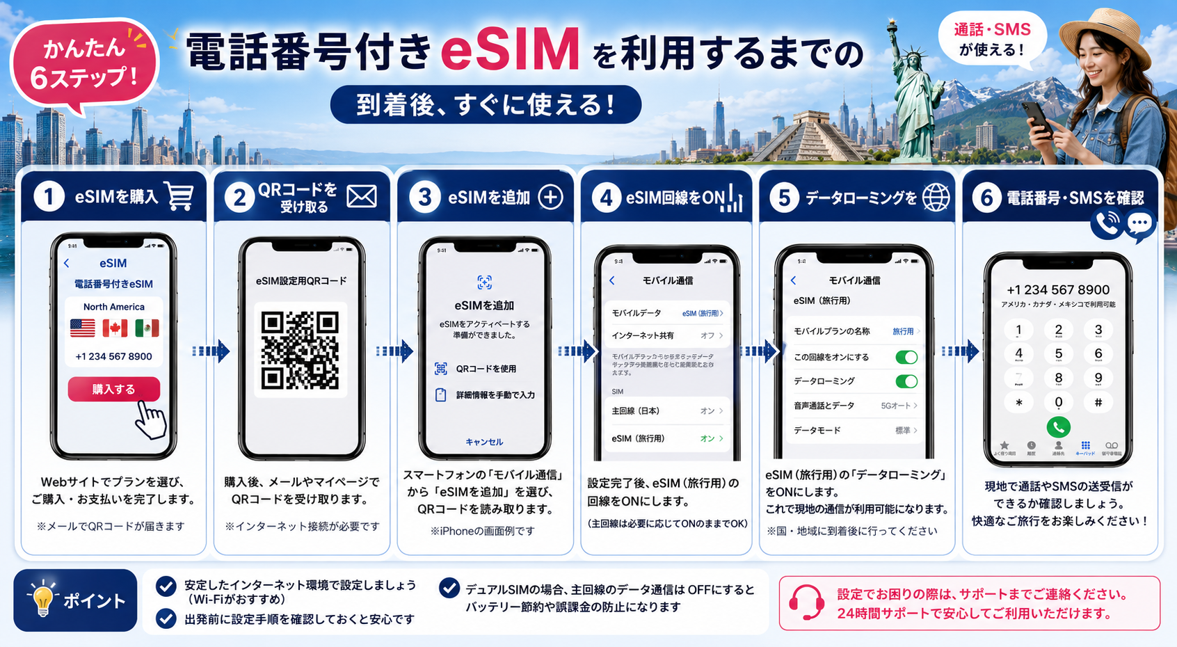 電話番号付きeSIMを海外で利用するための設定手順