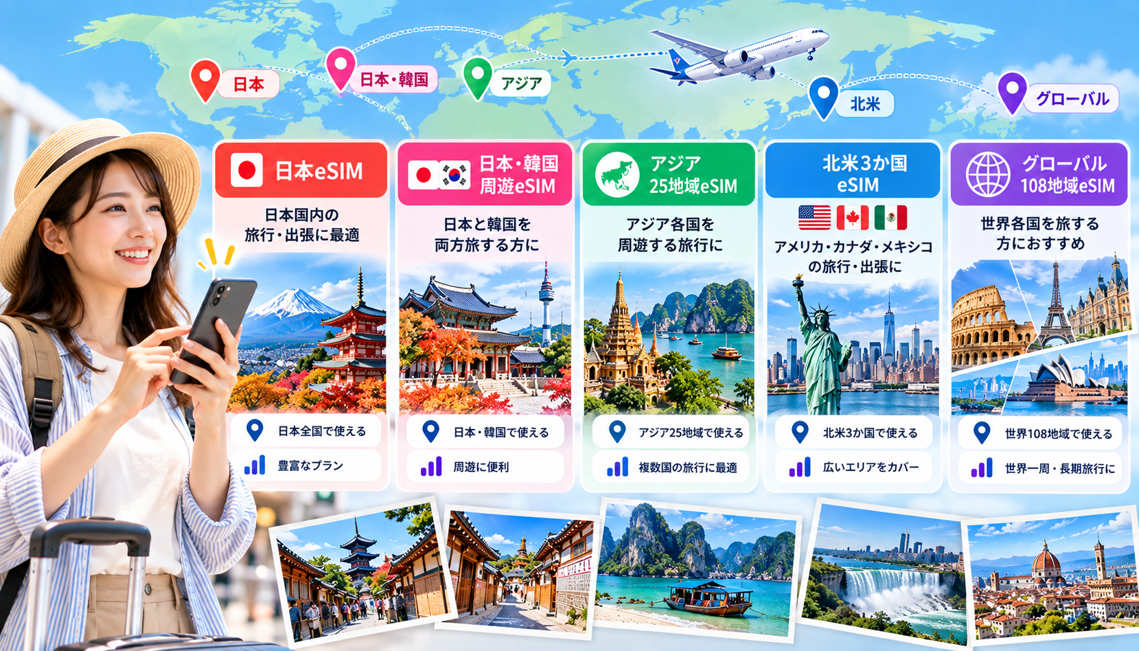 日本・韓国・アジア・北米・世界旅行向けeSIMの選び方