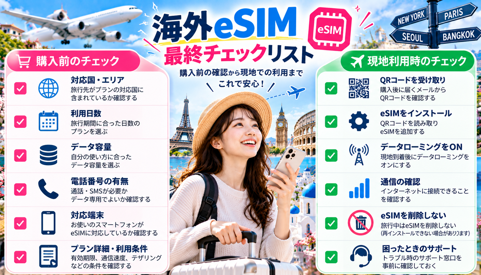 海外eSIMを購入する前に旅行先や日数やデータ容量を確認するチェックリスト