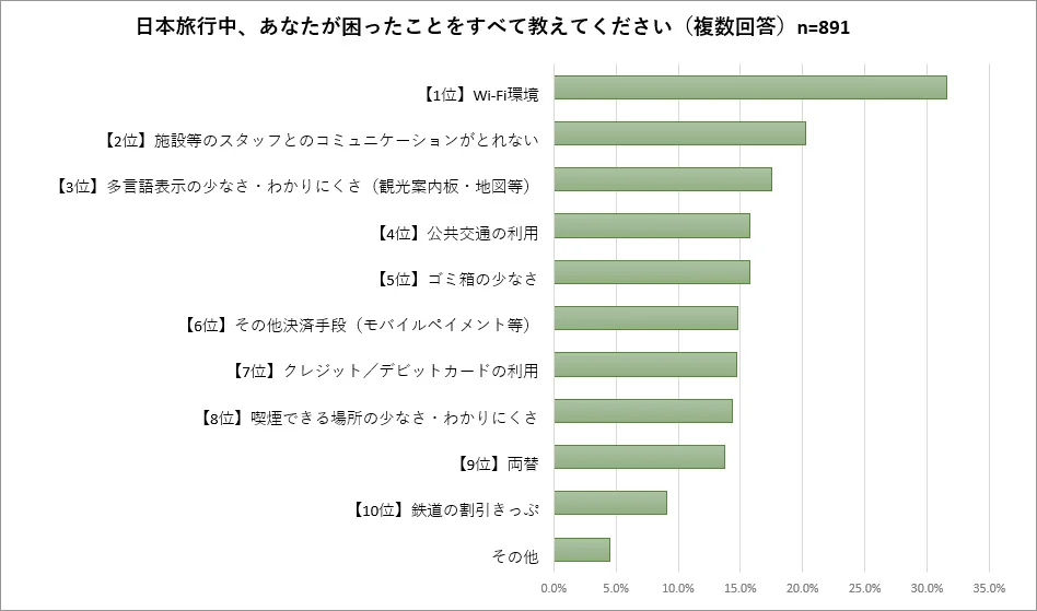 GOOD LUCK TRIP%E3%81%AB%E3%82%88%E3%82%8B%E8%AA%BF%E6%9F%BB