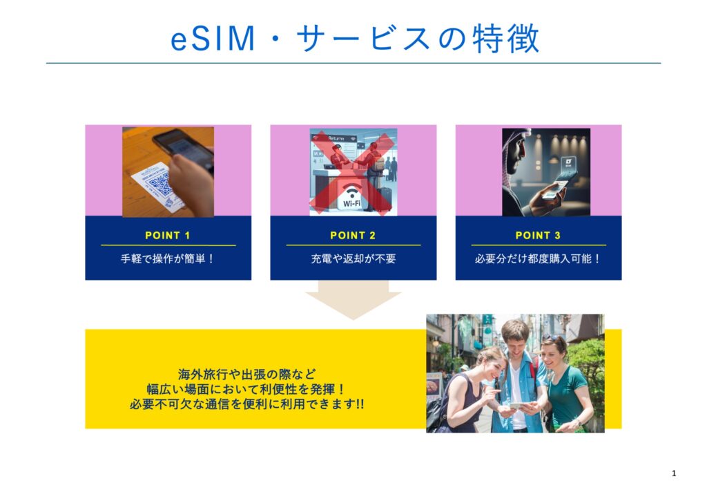 eSIMサービスの特徴