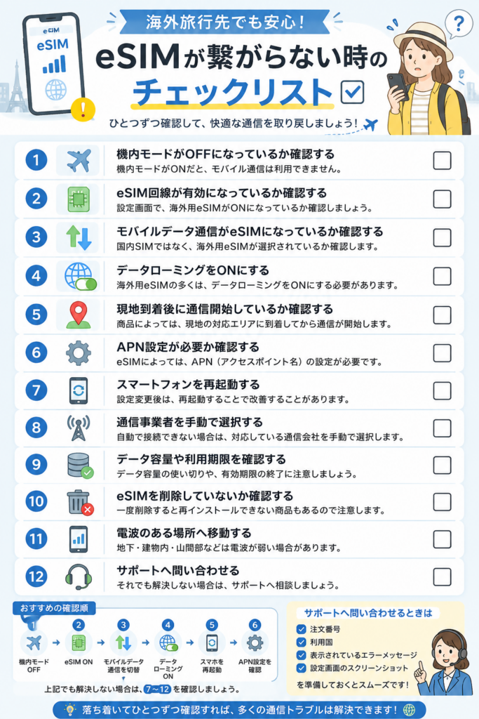 c838e1a6 34f9 4357 acac 96cf349c49fd